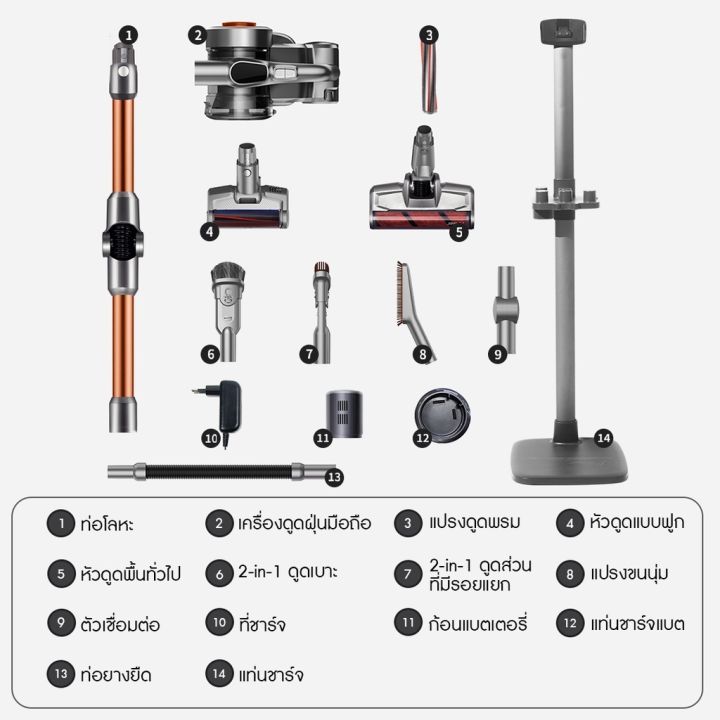 มีประกัน-jimmy-จิมมี่-h9-pro-vacuum-cleaner-แรงดูด-25kpa-เครื่องดูดฝุ่นไร้สาย-หัวดูดเยอะ-งอได้ด้วย-ครื่องดูดฝุ่น