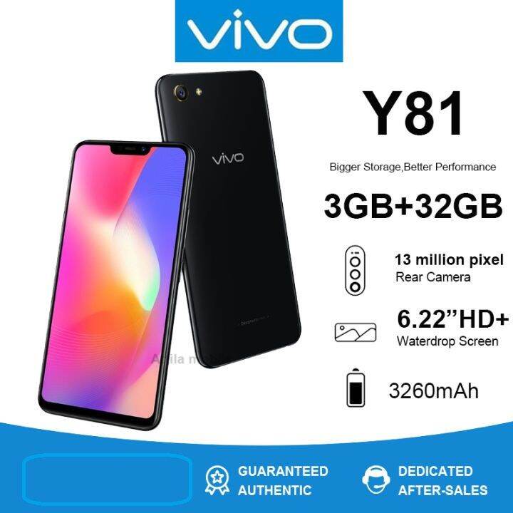 original price of vivo y81