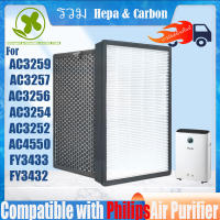 ?100% แบรนด์แท้?สำหรับ แผ่นกรอง ไส้กรองอากาศ Philips air purifier ac3259 ac3257 ac3256 ac3258 ac3254 ac3252 ac4550 HEPA Filter fy3433 fy3432 ฟิลิปส์ ไส้กรองเครื่องฟอกอากาศแบบเปลี่ยน แผ่นกรองอากาศ เครื่องฟอกอากาศ รุ่น Nano Protect กรองฝุ่น PM2.5