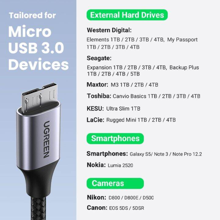 ugreast-micro-b-usb-3-0-3a-ชาร์จเร็ว5gbps-สาย-usb-เอ็กซ์เทอร์นัลฮาร์ดดิสก์ข้อมูล5gbps-สำหรับฮาร์ดดิสก์-ssd-sata