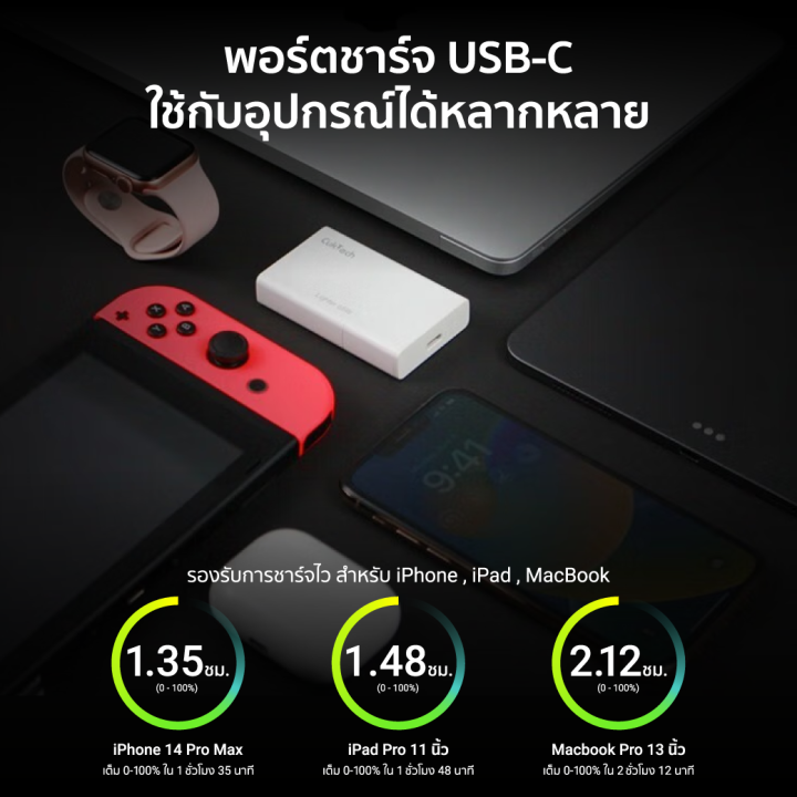 ใช้คูปอง-ลดเหลือ-764-บ-zmi-cuktech-ac65b-gan-65w-หัวชาร์จ-usb-c-1-พอร์ต-สำหรับ-iphone-ipad-imac-ระบบป้องกัน-7-ชั้น-2y