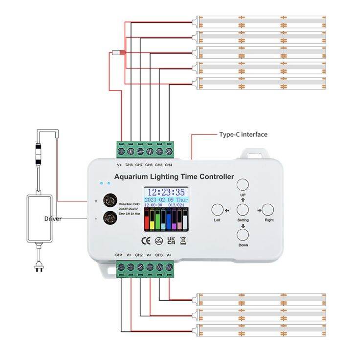 ตัวควบคุมไฟ-led-ตั้งโปรแกรมเวลาได้ตัวจับเวลา8ช่อง12v-24v-หรี่สำหรับ5050-3528-2835สี-rgb-เดียว-rgbw-rgb-cct-ซังแถบไฟ