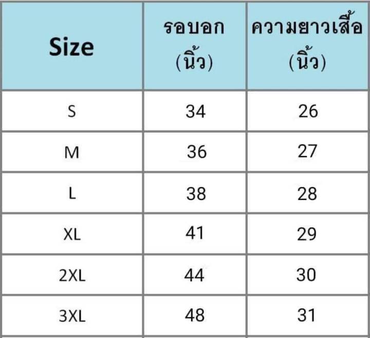 พร้อมส่ง-bat-man-เสื้อยืด-แบท-แมน-ถูกที่สุด-ส่งด่วนทั่วไทย-งานดี-cotton-100-สกรีน-สวยสดใส่สบาย-t-shirts-คอกลม-แขนสั้นb