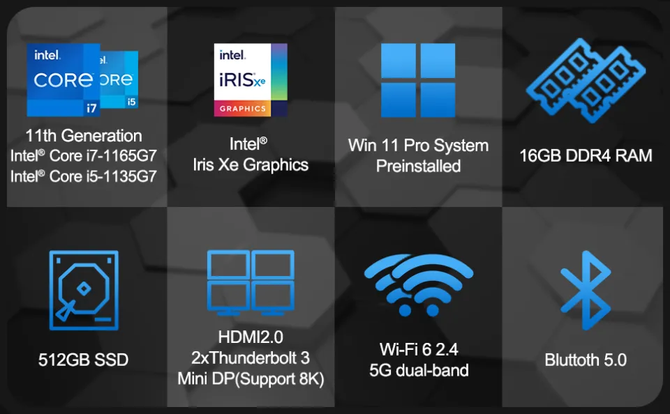 Intel NUC 11, NUC11PAHi7 Canyon Mini PC Desktop(16GB RAM + 512GB