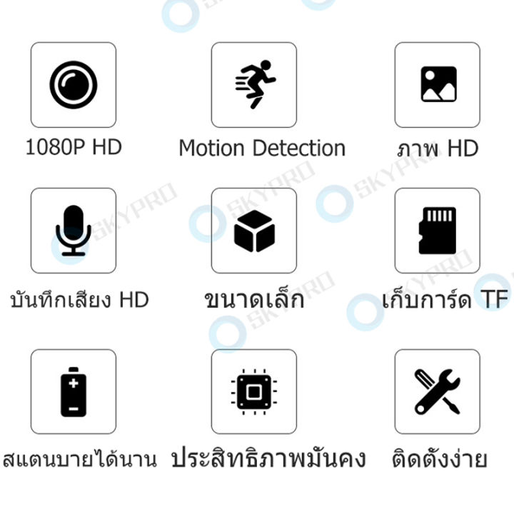 บันทึกต่อเนื่อง-3-ชั่วโมง-1080p-mini-กล้องจิ๋ว-ใส่การ์ดเริ่มบันทึก-กล้องวงจรปิด-กล้องมีที่หนีบ-คืนวิสัยทัศน์-hd-กล้องมินิ-hd-กล้องจิ๋ว