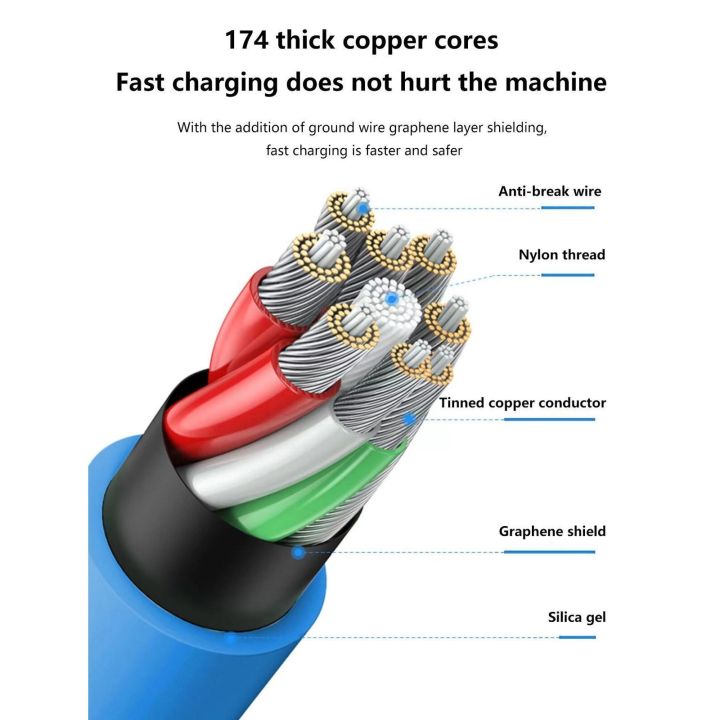 120w-6a-ชาร์จเร็วแบบของเหลวชนิด-c-สายซิลิโคนหมุนได้180องศาสายสำหรับข้อมูล-huawei-xiaomi-samsung-ข้อมูล1m