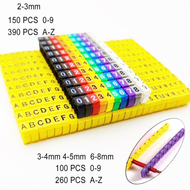 Network Cable Wire Marker Tag Label for Cat5e Cat6 CType Multicolor