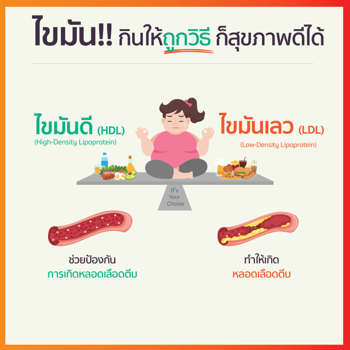 4-mix-oil-เจเอสพี-ขนาด-250-แคปซูล-จำนวน-2-ขวด-มีของแถม