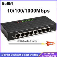 Kuwfi ตัวสลับเกณฑ์วัดแบบ Eternet Smart 5/8สวิตช์กิกะบิตพอร์ตประสิทธิภาพสูง1000Mbps หัวฉีดอินเทอร์เน็ตฮับ RJ45เราเตอร์อินเตอร์เน็ต