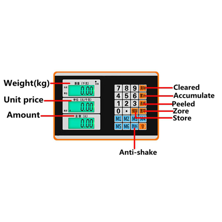 เครื่องชั่งดิจิตอลแบบตั้งพื้น-100-kg-เครื่องชั่ง-digital-เครื่องชั่งดิจิตอล-ตราชั่ง-ตราชั่งดิจิตอล-เครื่องชั่งคำนวนราคาชั่งได้สูงสุด-100กก-ใช้ได้ทั้งแบตเตอรี่-และไฟบ้าน-เครื่องชั่งดิจิตอลแบบตั้งพื้น-5