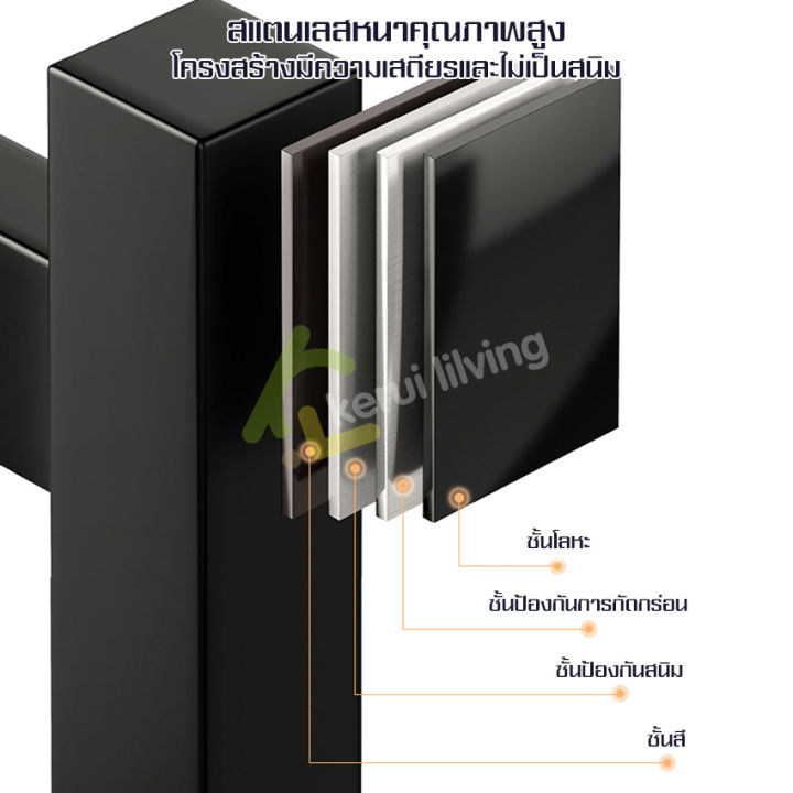 ชั้นวางของในครัว-ชั้นวางเครื่องเทศ-ชั้นวางเครื่องครัว-ชั้นวางเครื่องปรุง-condiment-shelf-ชั้นวางและภาชนะใส่เครื่องเทศ-ประหยัดพื้นที่