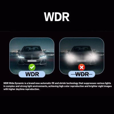WDR ระบบภาพ4ด้านรถยนต์มุมมอง360องศากล้องติดรถยนต์ล้อมรอบมุมมอง3มิติความละเอียดสูง4K AHD 1080P กล้องสำหรับรถยนต์