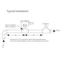 HFS-25 1/Dn25 6-380V สแตนเลสสตีลของเหลวที่ติดต่อสวิตช์ SPDT ควบคุมใบพายน้ำ