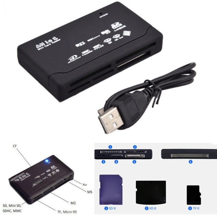 cc-card-reader-school-fast-speed-memory-cards-usb-reading-device-accessories