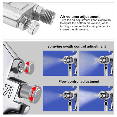 W-71พ่นสีปืนพ่นสีลายรีด8X11นิ้ว0.1ปืนพ่นสีอากาศปรับระดับได้สำหรับอุตสาหกรรมประตูบ้านยานยนต์