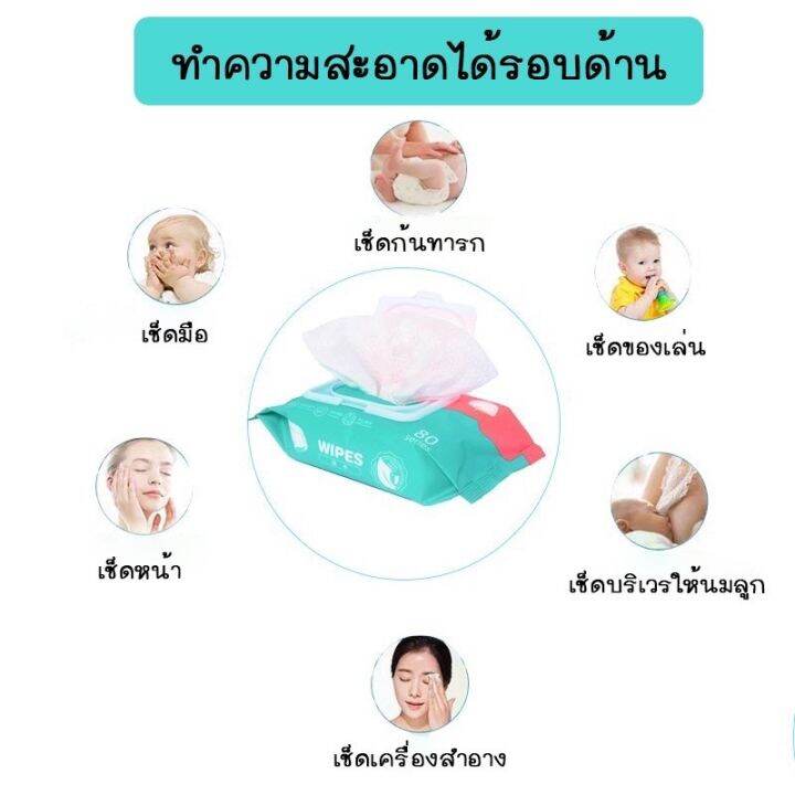 baby-wipes-70-แพ็ค-ทิชชู่เปียกเด็ก-กระดาษทิชชู่เปียก-เช็ดชู่เปียก-สูตรอ่อนโยน-นุ่มสบาย-ไม่ระคายเคือง-แผ่นทำความสะอาด-40แผ่น-แพ็ค