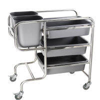 รถเข็นเก็บจาน รถเข็นสเตนเลส 3ชั้น Dish collect trolley(มี3ตัวเลือก)