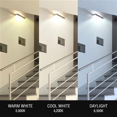 ถูกชัวร์-โคมไฟเพดานอะคริลิก-led-24w-tri-color-hi-tek-รุ่น-hfil424dcw-มะลิ-สีขาว-ส่งด่วนทุกวัน