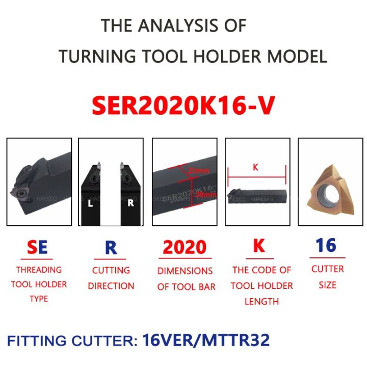 ser-v-ser1616h16-v-ser2020k16-v-ser2525m16-v-ser2020k22-v-ser2525m22-v-เครื่องกลึง-cnc-เครื่องมือกลึงเครื่องมือกลึง