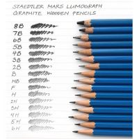 [แท่งเดี่ยว] ดินสอเขียนแบบ ดินสอแรเงา ดินสอไม้ Staedtler Lumograph มีทุกเบอร์