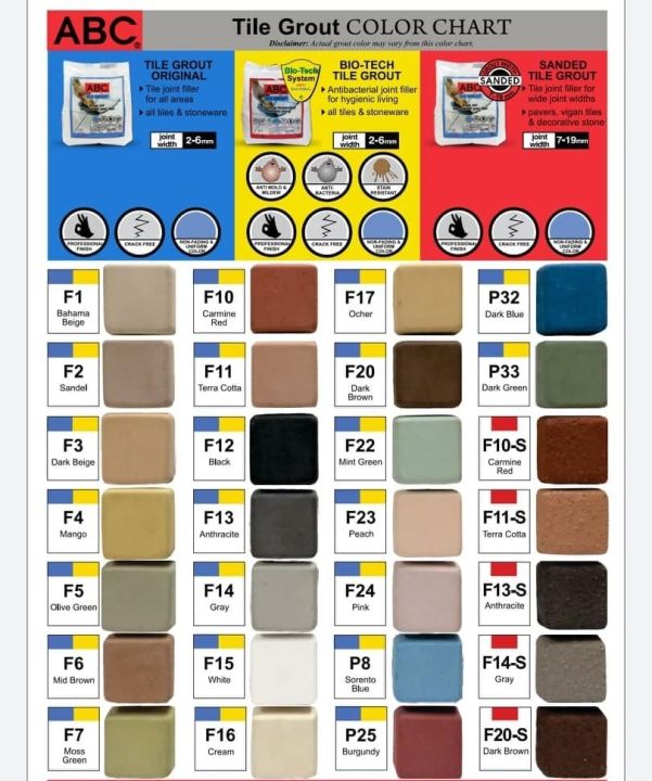 ABC TILE GROUT ORIGINAL /TILE GROUT WITH BIOTECH (2 KG) Lazada PH