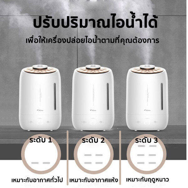 deerma-f600-ultrasonic-เครื่องทำให้ชื้น-air-humidifier-เครื่องทำความชื้น-เครื่องเพิ่มความชื้น-เครื่องกระจายกลิ่นหอม-เครื่องเพิ่มความชื้นในอากาศ-ความจุขนาดใหญ่-5l-รับประกัน-1-ปี