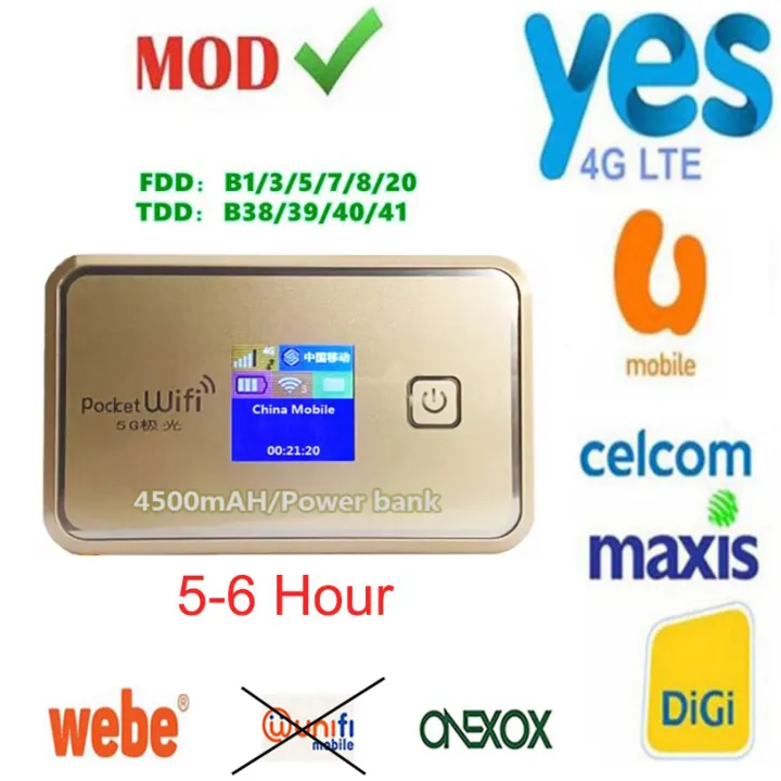 Mahito WIFI Modified Unlimited 4G LTE Huawei Portable Pocket WIFI