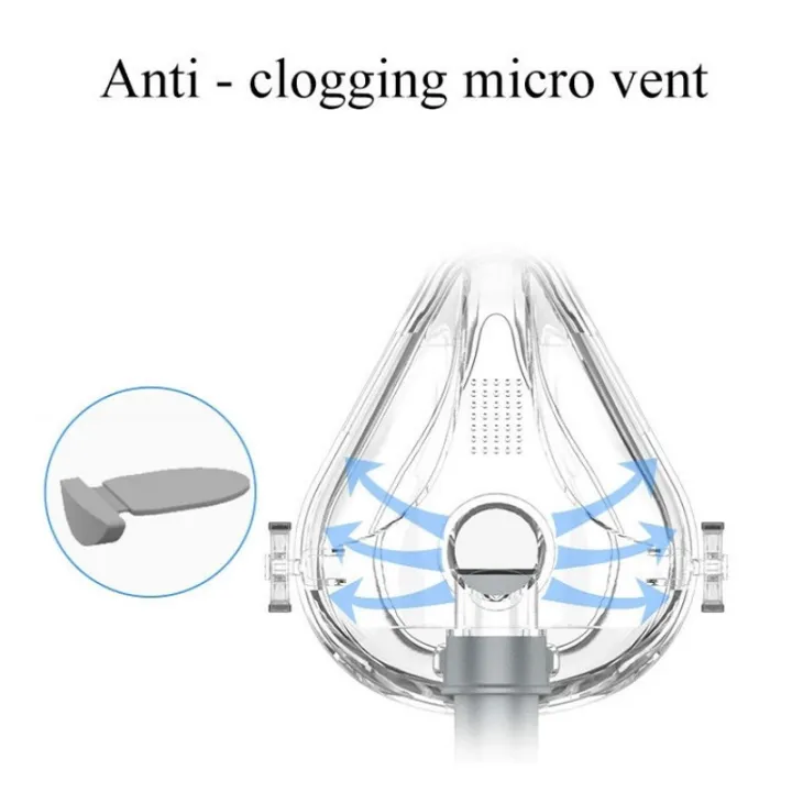 ปฏิบัติ-nm2จมูกหน้ากาก-cpap-หน้ากากนอนหน้ากากด้วยหมวก-sml-สามขนาดเหมาะสำหรับเครื่อง-cpap-เชื่อมต่อท่อและจมูก