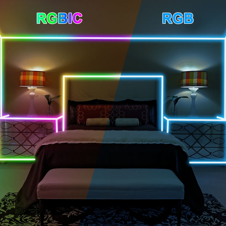 dc12v-สมาร์ท-rgbic-led-neon-light-strip-96-ledsm-ip67กันน้ำ-wifi-ยืดหยุ่นนีออน-led-เทป-rgb-chasing-effect-ไฟสำหรับ-home
