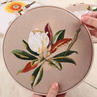 （Jinxiu cross-stitch）ชุดเย็บปักถักร้อยจีนกับห่วง FlowerStitch เย็บปักถักร้อยชุด HandworkArtPainting WallGift