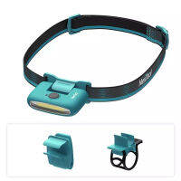 NEXTOOL LED Headlamp Rechargeable Head Lamp Zoom Waterproof Headlight Flashlight Three Light Switch Modes USB Charging Camping