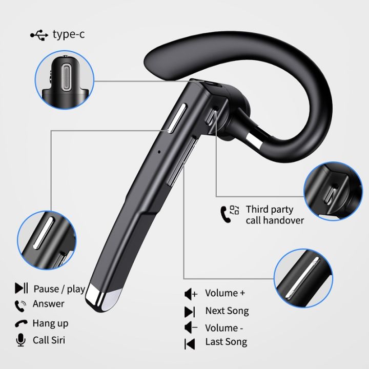 newest-bluetooth-handsfree-earphones-wireless-bussiness-headphone-noise-canceling-headset-with-mic-for-driver-with-charging-box