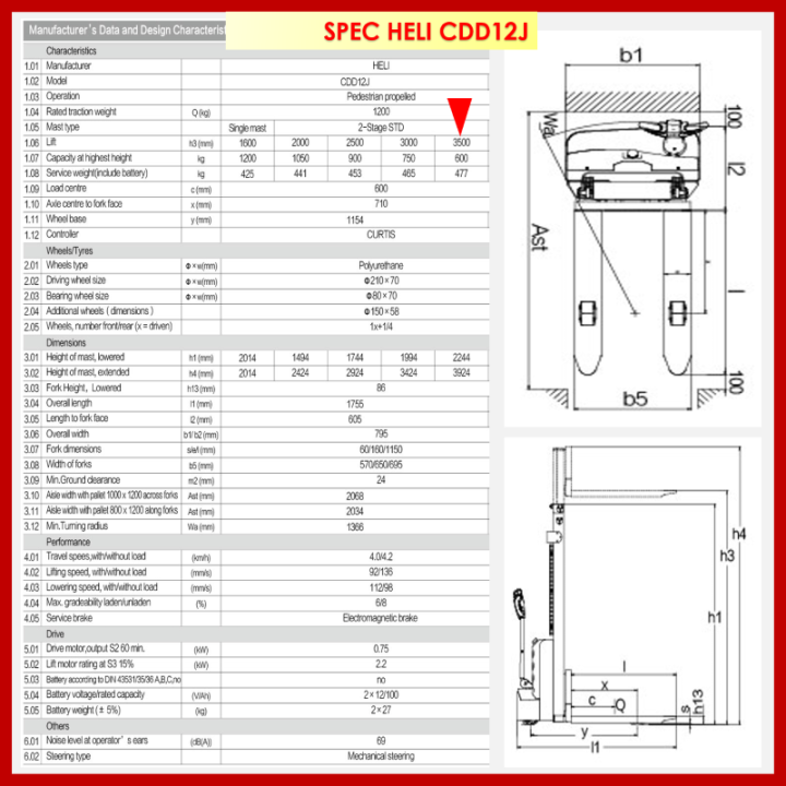 heli-cdd12j-3500mm-full-electric-stacker-pallet-truck-ระบบขับเคลือนไฟฟ้า-ขึ้นลงไฟฟ้าทั้งระบบ-รับน้ำหนักได้-1200-กิโลกรัม-คล่องตัวสูง-พร้อมจัดส่งทั่วประเทศฟรี