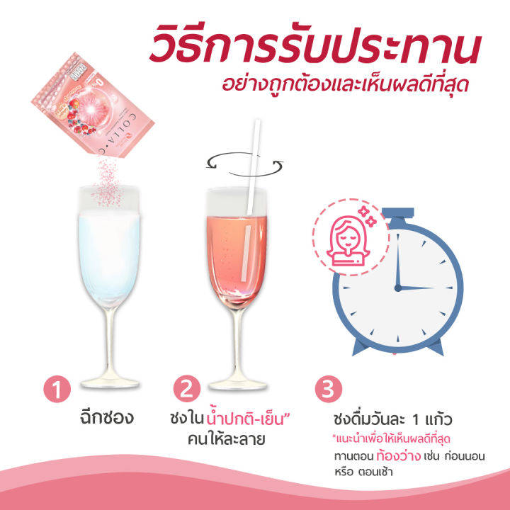 beleaf-colla-c-บีลีฟ-คอลล่าซี-คอลลาเจน-ไตรเปปไทด์-10000มก-ซอง-4-ฟรี-4