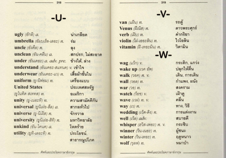 ศัพท์และประโยคภาษาอังกฤษสำหรับเด็ก50บ-5080