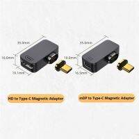 [LUNA electronic accessories] TYPE-C เป็น VGA แปลง4K60HZ อะแดปเตอร์แม่เหล็ก Type C ส่งข้อมูลสำหรับ Xiaomi Samsung
