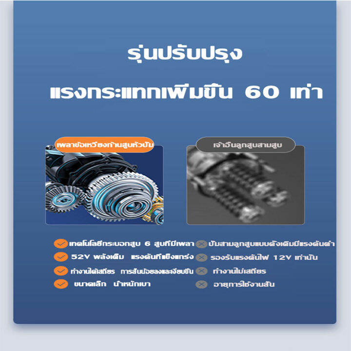 มีแบต3ก้อน-ฟรีกล่องเครื่องมือzhonghui-เครื่องฉีดน้ำไร้สาย-แถมฟรี-12เครื่องมือ-ล้างรถ-รดน้ำดอกไม้-ล้างพื้น-ล้างหน้าต่าง-ปืนฉีดน้ำไรสาย-ปืนฉีดน้ำ-ฉีดน้ำไร้สาย-เครื่องฉีดน้ำแรงดันสูง-ปืนฉีดน้ำแรงดันสูงไร