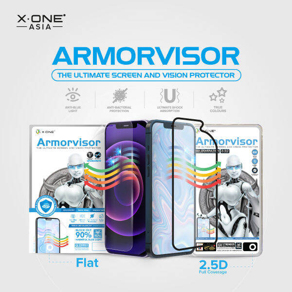 apple-iphone-14-pro-max-6-7-x-one-armorvisor-7h-4th-คุ้มครองเต็มรูปแบบป้องกันแสงสีฟ้าป้องกันหน้าจอ