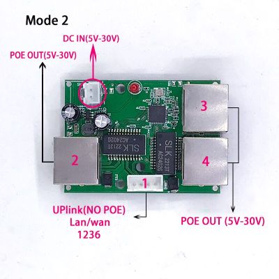 แหล่งจ่ายไฟย้อนกลับอุปกรณ์ส่งกระแสไฟฟ้า POE ใน/OUT5V/12V/24V 75W/2 = 38.5W 100Mbps 45 + 78- DC5V ~ 30V สวิตช์ JHJ3825 POE