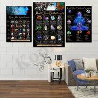 Gem and Crystal Charts Meaning Chart Identification Spiritual Chakra Intentions Healing Guide Boho Wall Art Poster