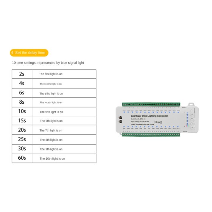 28ch-intelligent-sensor-stair-light-controller-dc12v-dc24v-stair-step-light-controller-led-strip-dimmer