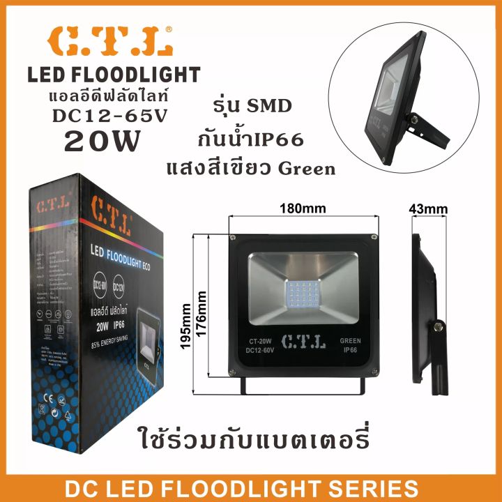 ไฟสปอร์ตไลท์-led-แสงเขียว-12v-50w-20w-10w-ใช้กับไฟแบตเตอรี่12v-ไฟ-dc-ไฟรถยนต์-ไฟเรือ-ไฟไดหมึก-ไฟตกหมึก-ล่อหมึก-สปอตไลท์-คีบแบต-ไฟ-12v-spotlight-led