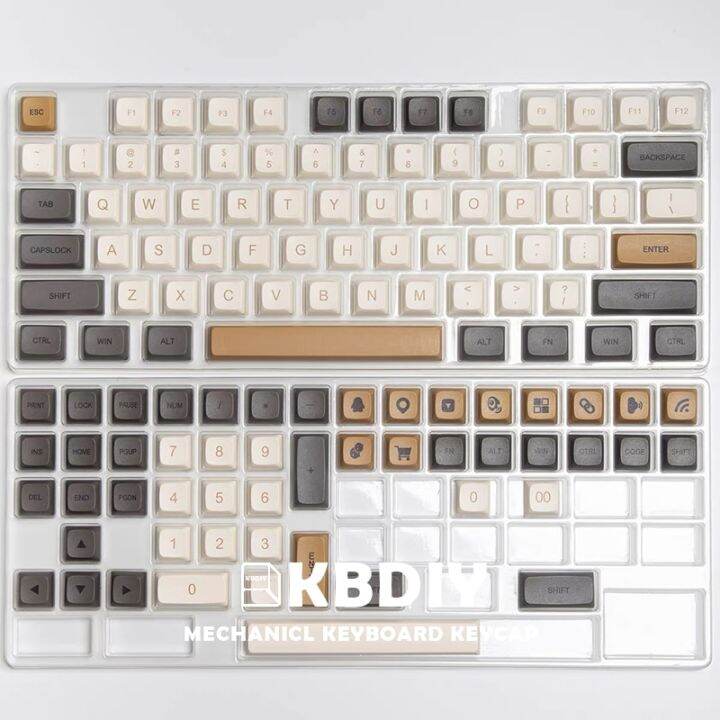 kbdiy-125คีย์สีย้อมกุญแจหมวก-โปรไฟล์-xda-ที่กำหนดเอง-diy-พวงกุญแจสำหรับสวิตช์-mx-เชอร์รี่คีย์บอร์ดแบบกลไกชุดเกม