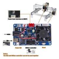 1.1f ระบบควบคุมด้วยเลเซอร์ระบบ Cnc แบบ2แกนเครื่องแกะสลักเลเซอร์แบบบอร์ดคอนโทรลตัวควบคุมออฟไลน์พอร์ต Usb การ์ดคอนโทรลเลอร์