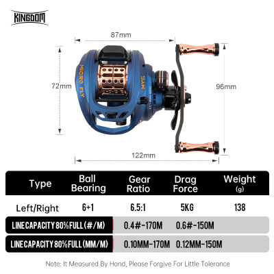 Nsbk53eemmt Kingdom Micro-Fly Bait Finesse System BFS Casting รอกตกปลา138G เบามาก5KG 6.5ลากสูงสุด: 1อัตราทดเกียร์