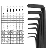 ชุดกุญแจคำสาปอัลเลนหกเหลี่ยมขนาดเล็ก0.7-3มม. 7ชิ้นไขควงประแจ G32C ชุดกล่องเครื่องมือ