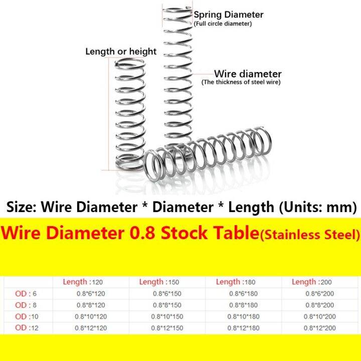 cod-free-cas-zhongkouj558251-การบีบอัด304สปริงสแตนเลสสปริงอัดความยาว120-150-180-200สปริงยาว-y-เส้นผ่าศูนย์กลางสายไฟสปริง-0-8mm-od-6มม
