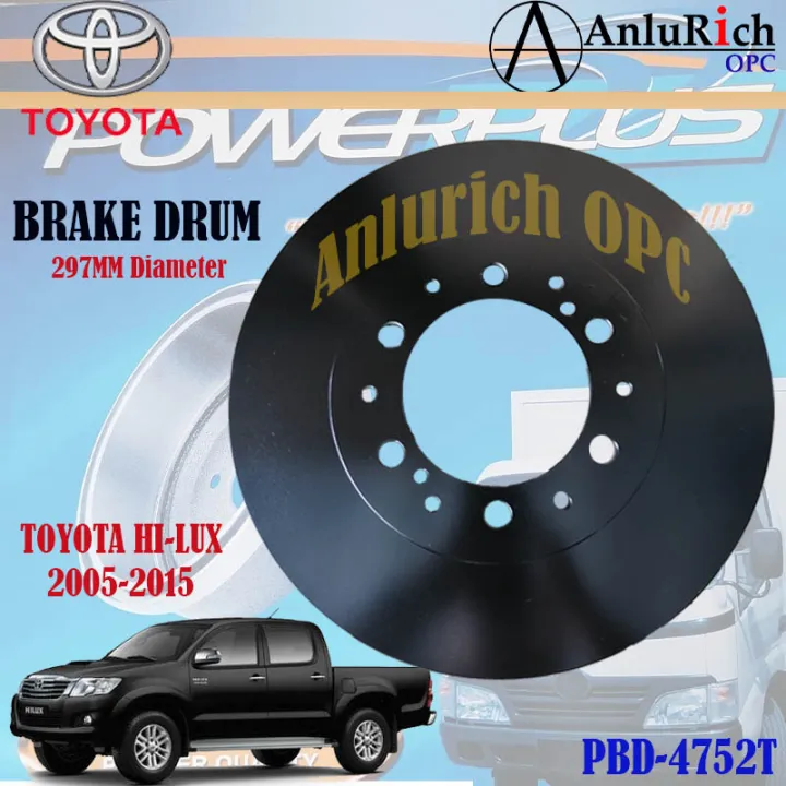 Brake Drum REAR TOYOTA HILUX 20052015 424310K120 Lazada PH