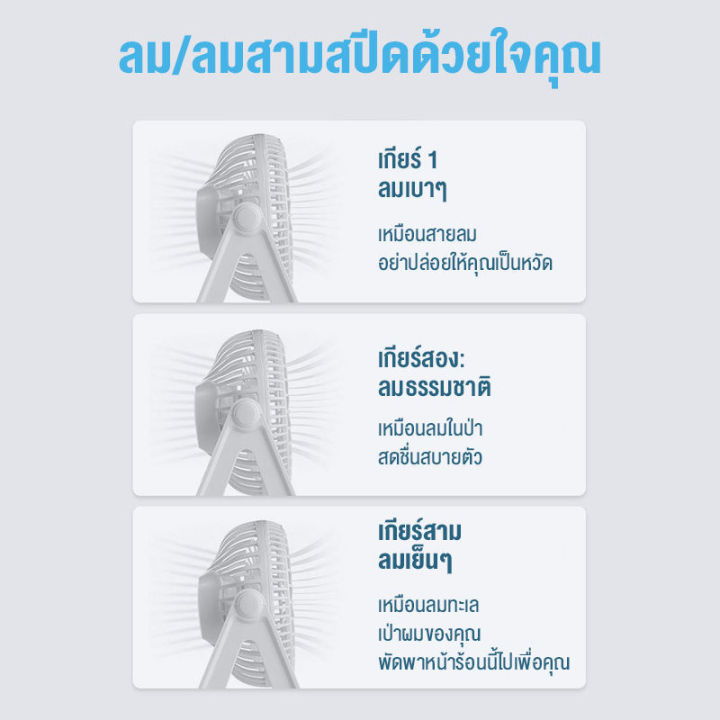 hassle-free-grocery-store-พัดลมพกพา-พัดลม-พกพา-ชาร์จ-พัดลม-12-โวลต์-พัดลมพกพามินิ-พัดลมมือพกพา-พัดลมชาตแบตได้-พัดลมพกพาแบต50000-พัดลมไร้สาย-พัดลมมือถื