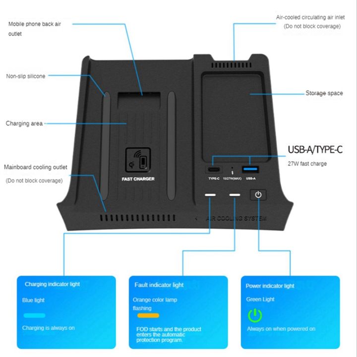 car-center-console-wireless-charger-phone-fast-charging-board-wireless-charging-plate-parts-for-subaru-forester-2019-2022